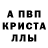 Alpha-PVP крисы CK Luuk Lodewijk